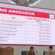 DPR Rampungkan Revisi UU Sisdiknas, Siap Diserahkan ke Baleg